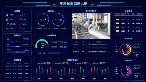 MES系统在机械设备制造与计算机设备制造行业的应用