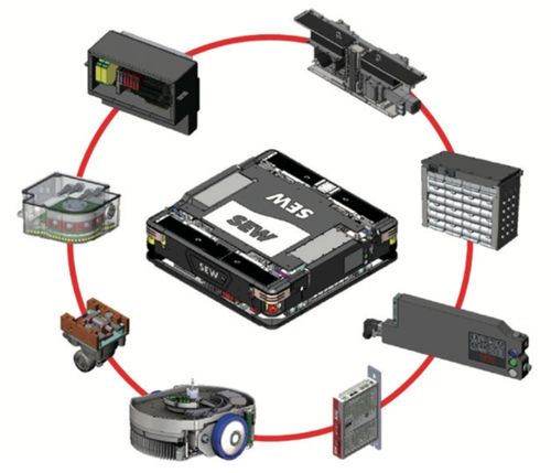 五、计算机软硬件及外围设备制造 以高性能产品精准赋能现代物流